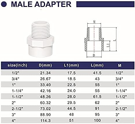 2pcs 2Inch 2-Way PVC Male Threaded Adapter Adaptador Macho Fittings (Slip to Male Thread) Coupling Schedule 40-2 Pack White (2")