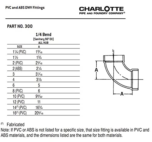 CHARLOTTE PIPE 4 DWV 1/4 Bend HUB X HUB DWV (Drain, Waste and Vent) (1 Unit Piece)