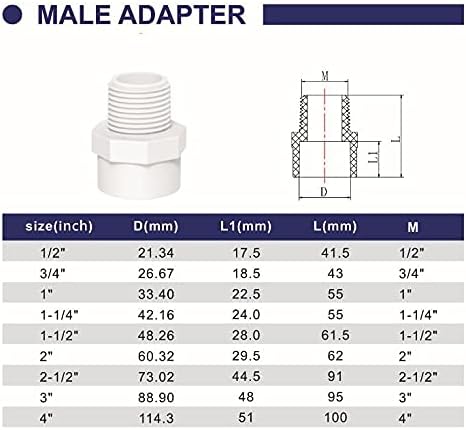 10pcs 3/4 Inch 2-Way PVC Male Threaded Adapter Adaptador macho Fittings (Socket x Male Pipe Thread) Coupling Schedule 40-10 Pack White (0.75 Inch)