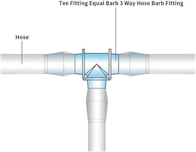 5/8" Tee Fitting Equal Barb 3 Way Hose Barb Adapter for Fuel Gas Liquid Air (Pack of 5)