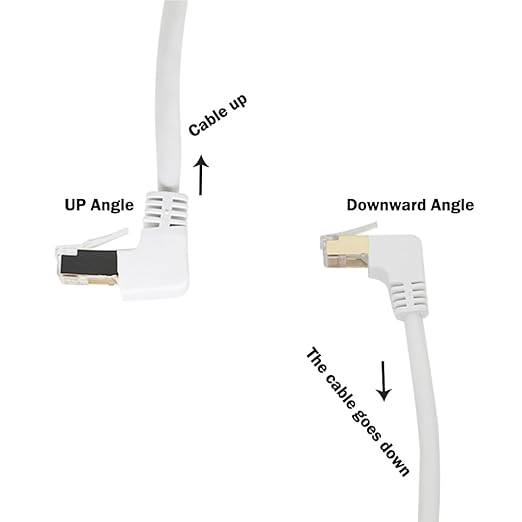 Cat6 Ethernet Cable 90 Degree Downward Right Angle, Cat 6 Right Angle Ethernet Cable for PC,Router,Modem,Printer,TV Box,24 AWG FTP Cat6 Network Cable White (UP Angle, 3.3 FT)