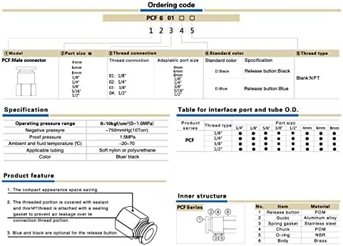 1/8 Female Npt Push to Connect Fittings,CEKER 10MM x 1/8" NPT Female Thread Air Fittings 10MM Quick Connect Air Lines Fittings Pneumatic Tubing Fitting Push in Connector 10Packs