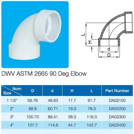 Rainbow Dream 3 Inch DWV 90 Degree PVC Pipe Elbow - 1pc, White