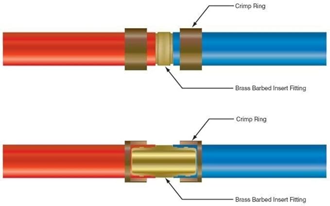 3/4 Inch PEX Barbed Elbow 90 Connector Fitting Crimp Brass for PEX Pipe Tubing, No Lead 10 in Pack