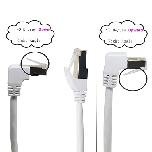 Cat6 Ethernet Cable 90 Degree Downward Right Angle for PC, Router, Modem, TV Box - 24 AWG FTP Cat 6 Network Cable White (Downward Angle, 10FT)
