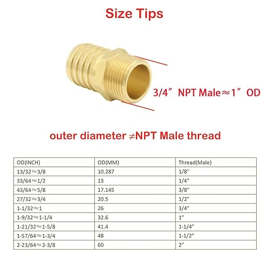 JoyTube 2 Pcs Hose Barb Fittings 1/2" Barb to 3/4" NPT Male Thread Brass Metals Adapter Connector with Hose Clamp