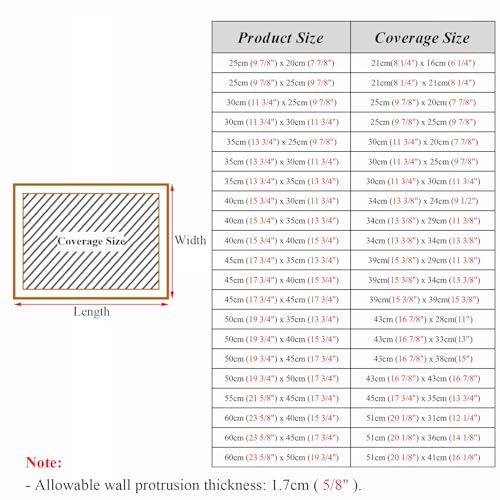 Farmhouse Style Decorative Electrical Panel Cover - Durable Ventilated Fuse Box Lid, Plastic Circuit Breaker Cover (25x20cm / 9.8x7.9 inches) - Stylish Home Protection Solution