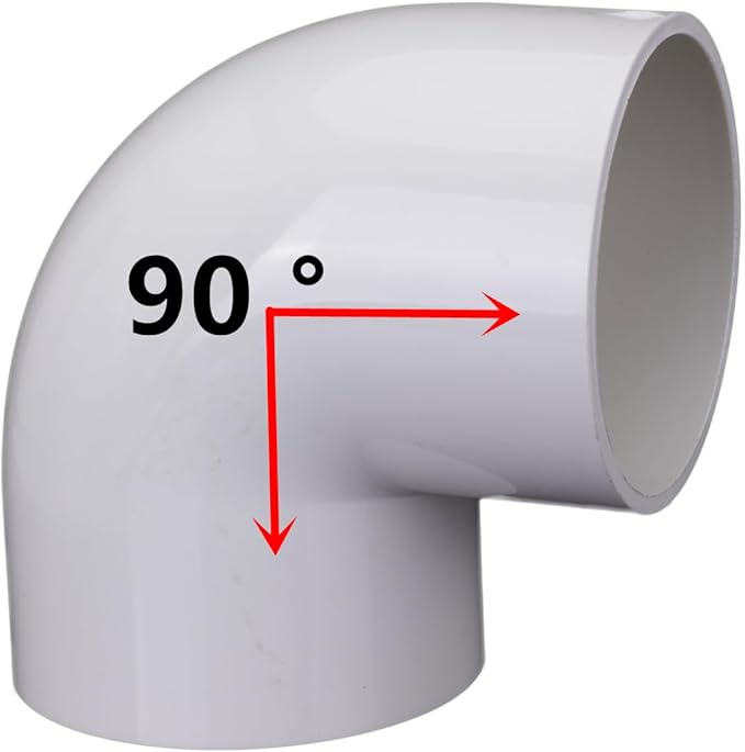 PVC Vent Cap 1 pcs 90-Degree for 3" Schedule 40,PVC Termination Cap,Vent Cover Screen,Round Furnace PVC Pipe Stainless Steel Roof Vent Cap,Installation not Required That PVC Elbow,or Coupling