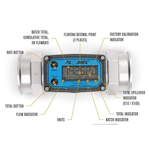 G2 Series High-Temp Turbine Flow Meter, 1-1/2 Inch Pipe Size, 2 Inch Tri-Clamp Fitting (G2S15TH9GMX)