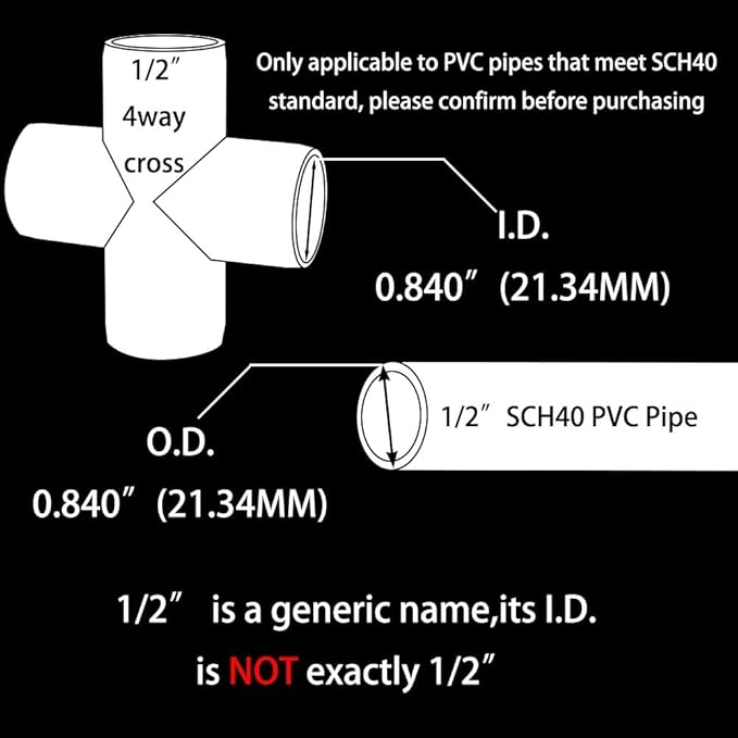 YSIL 1/2 Inch PVC Cross Fitting Elbow Furniture Grade Connector 4 Way Cross 5Pcs for DIY PVC Structure and Frame,Fits 1/2" Sch 40 Pipes