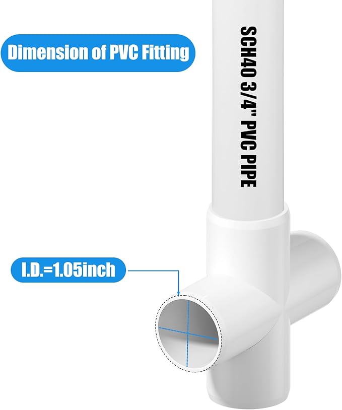 18PCS 4 Way Cross PVC Fittings 3/4Inch, SCH40 Furniture Grade Elbow Fitting Heavy Duty PVC Pipe Connector for Water Supplies, DIY Garden Shelf & Greenhouse