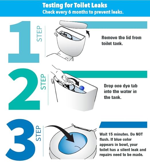 New Resources Group Dye Drop Blue Leak Detection Drip Vial Toilet Tab Strip Test Multi-Use Tracer Silent Leaks (Tablet 5 Pack)