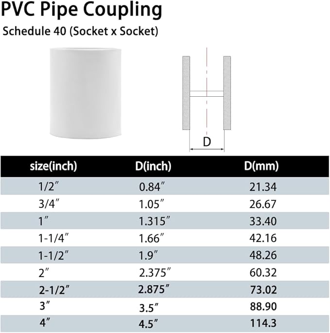 10PCS 1/2" PVC Pipe Fitting Coupling Connector Adapter Pipe Fitting Slip (Socket x Socket) Schedule 40 White Color