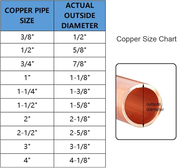 Joywayus 5PCS 1" Copper 90 Degree Elbow Coupling Sweat Solder Pipe Fitting Pressure Plumbing Solder Connection