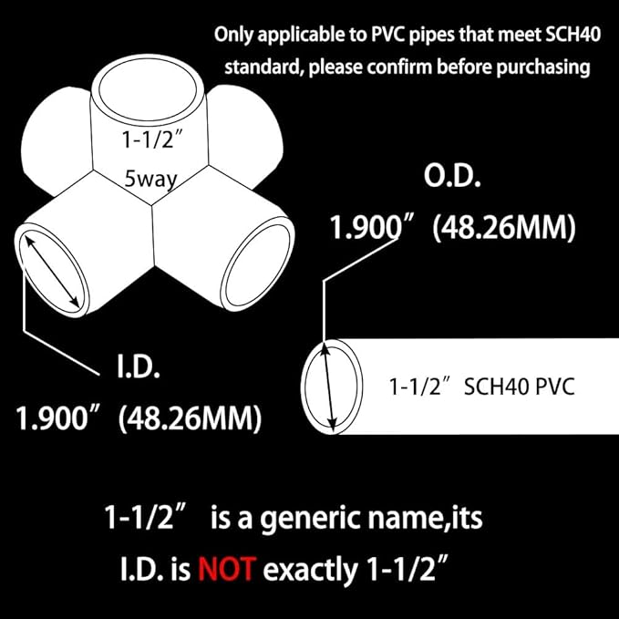 YSIL PVC Fittings Elbow Furniture Grade Connector 5 Way 1-1/2 Inch 5Pcs for DIY PVC Structure and Frame,Fits 1-1/2" Sch 40 PVC Pipes