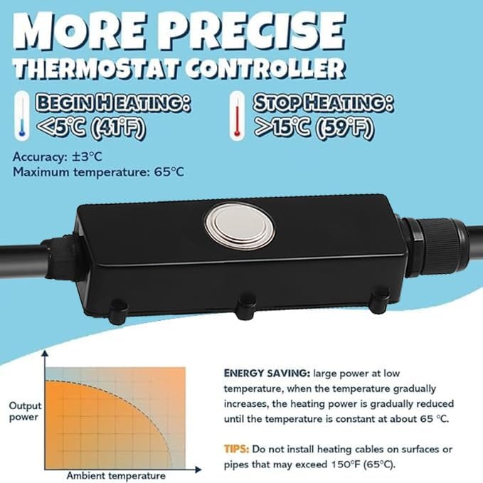 3~100FT Heat Tape for Water Pipes, UL & ETL Certified 45 FT Self-Regulating Pipe Heating Cable with Thermostat for Pipe Freeze Protection, Waterproof Heat Tape for Metal and Plastic Pipes,Black