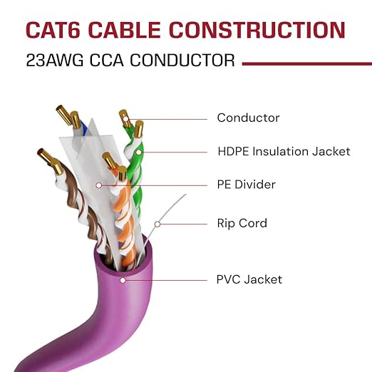 Dripstone CAT6 Ethernet Cable 1000ft Bulk Network LAN Wire 23AWG Solid UTP 550MHz High-Speed Internet Cable Gaming, Streaming, Office, Home Use, Pull Box, Cat6 Bulk, Stable Connectivity - Pink