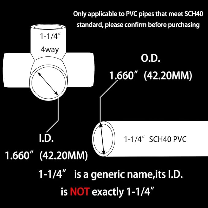 YSIL 1-1/4 Inch PVC Fittings 4 Way Elbow Furniture Grade Connectors for 1-1/4" Sch 40 PVC Pipes(10 Pack)