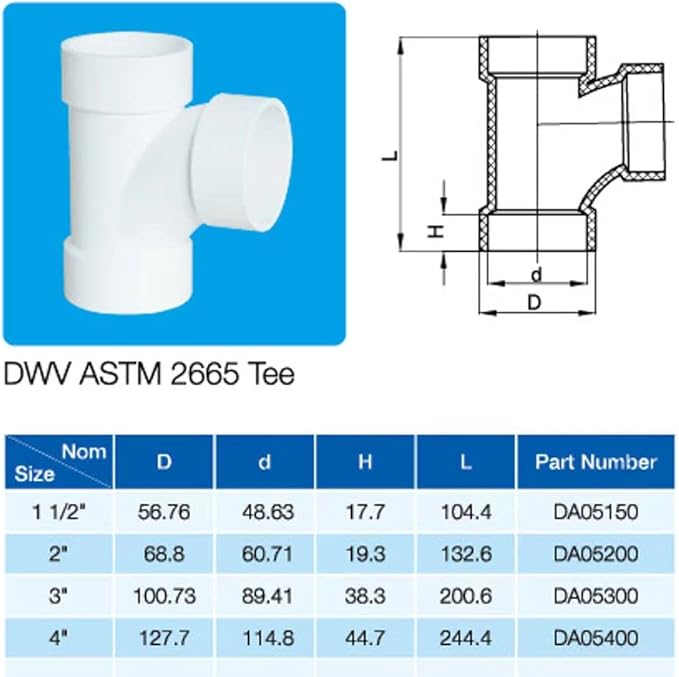 Rainbow Dream 3 Inch DWV PVC Tee Pipe Fitting Adapter - 1pc, White