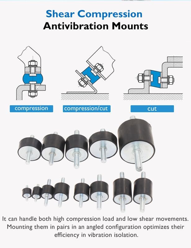 M8 Rubber Vibration Isolator Mounts Double Stud Shock Absorber Isolation Mounts Anti Vibration Silent-Blocks for Car Boat Bobbins Motors Compressors Pumps, 4pcs M8x23-40x20mm, 8pcs LockNuts