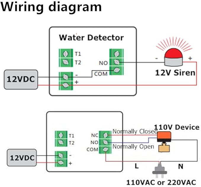 12V DC Wired Water Detectors Water Leak Alarm Module Leakage Flood Sensor with 10A NC NO Relay Output Control, Turns Off Flood Source (White)