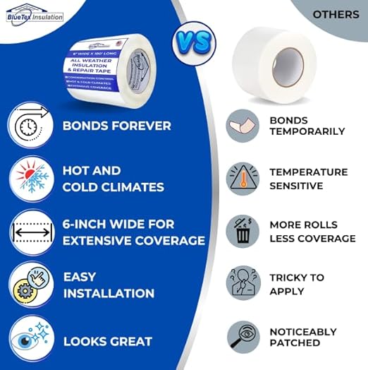 BlueTex Insulationㅤ 6" Wide x 180' Long White Vapor Barrier Seam Tape - 8 Roll Bulk Pack, Waterproofing & Great for Crawlspaces, Insulation Repair, Underlayment Seams, Metal Building Insulation Seams