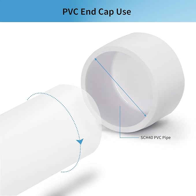 LESSO 2PCS 3" PVC End Cap, Pipe Fitting Furniture Grade, 3" PVC Pipe Plug Adapter for Build Furniture DIY Garden Shelf, SCH40 White