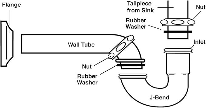 ZM Brass P-Trap Pipe with Clean Out Basin Sink Waste Kit with Reducing Washer 1-1/2'' 22GA