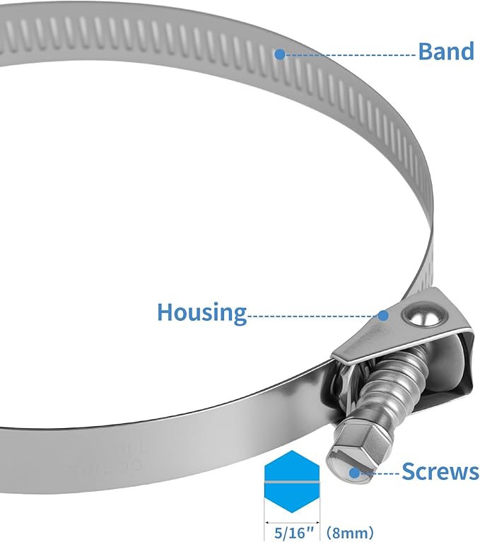 5PCS Heavy Duty Quick Release Hose Clamps,1"-4 1/2"(25-114mm) Stainless Steel Adjustment Range Large Quick Installation Worm Gear Clamps for Garden,Fuel Line,Pool,Automotive,Mechanical,Home