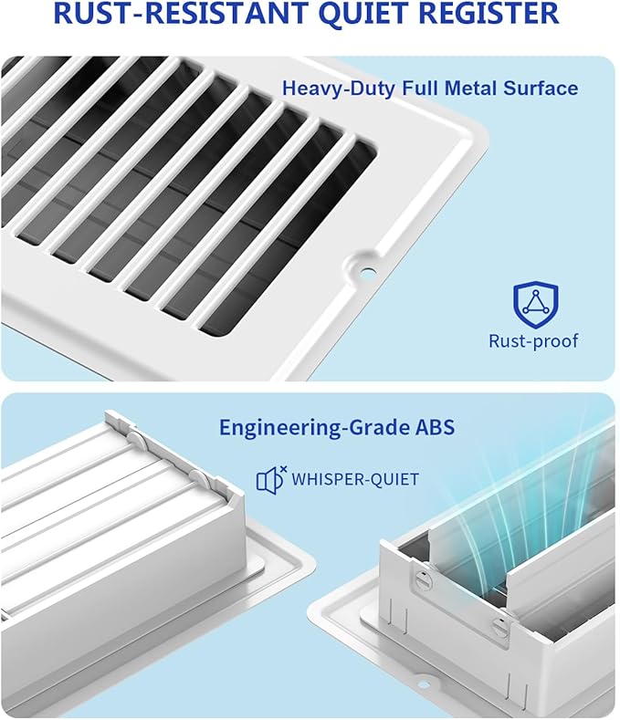4x10 Floor Regsiter - 5 Pack Vent Covers for Home Floor Wall Ceiling - White with Screws for Easy Installation - Heavy Duty Steel Walkable Finish for Quiet Adjustable Airflow HVAC Register Grilles