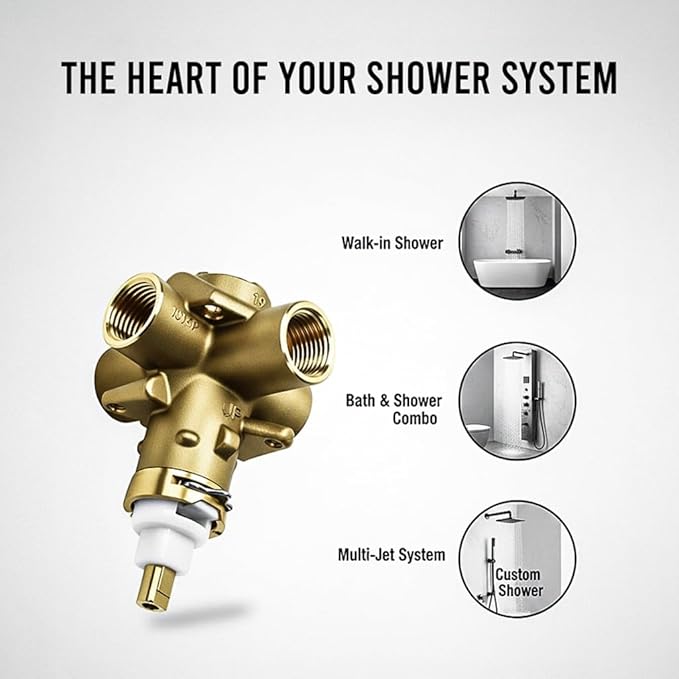 Brass Pressure Balancing Shower Valves, Shower Control Valves with Temperature Control & Flow Control Cartridge for Smooth Flow & Steady Temperature Showers