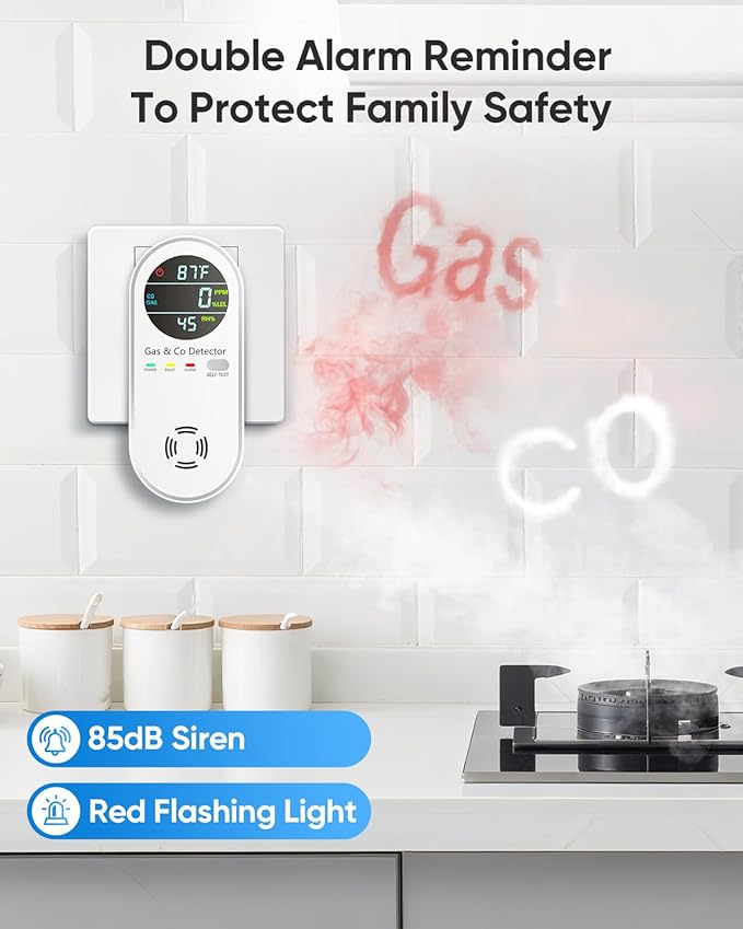 Carbon Monoxide Detectors & Natural Gas Detector, 4-in-1 Carbon Monoxide Detectors Plug in, Gas Leak Detector with Dual Alarms, Temperature & Humidity Sensor for Home, RV, White, 3 Packs