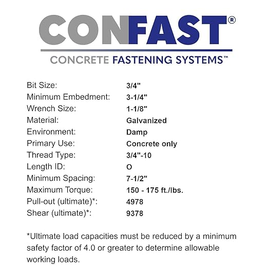 CONFAST 3/4" x 8-1/2" Galvanized Wedge Anchor (Box of 10)