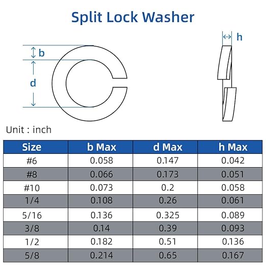 1/4" Split Lock Washer, 304 Stainless Steel 18-8 Spring Lock Washers for Bolts and Nuts, Black Finish, 100 PCS