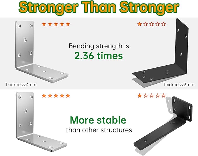 (8PCS) Heavy Duty L Brackets 5x5x2.5 for Wood,Metal Shelf Brackets,90 Degree Corner Bracket,Large Right Angle Bracket, Pergola Brackets Silver