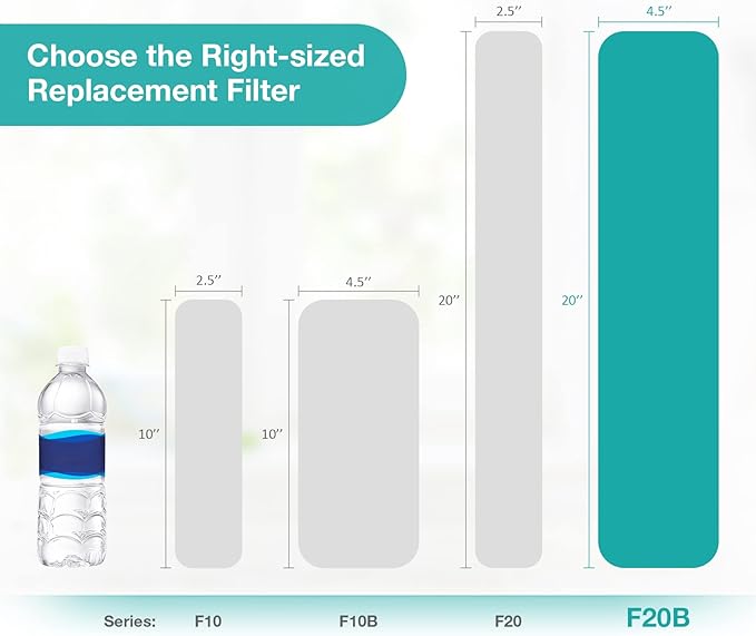 SimPure Whole House Water Filter Cartridges 20" x 4.5" Cation Exchange Resin Water Softening Filter, For DB20P, DB20P-3, WHB20, 2 Pack