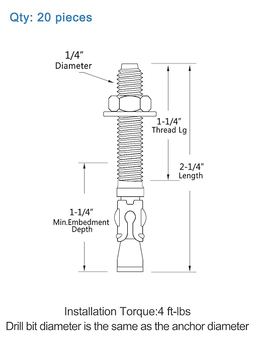 1/4 inch x 2-1/4 inch - 20 Pieces Wedge Anchor Zinc Plated Heavy Duty Fastener for Concrete