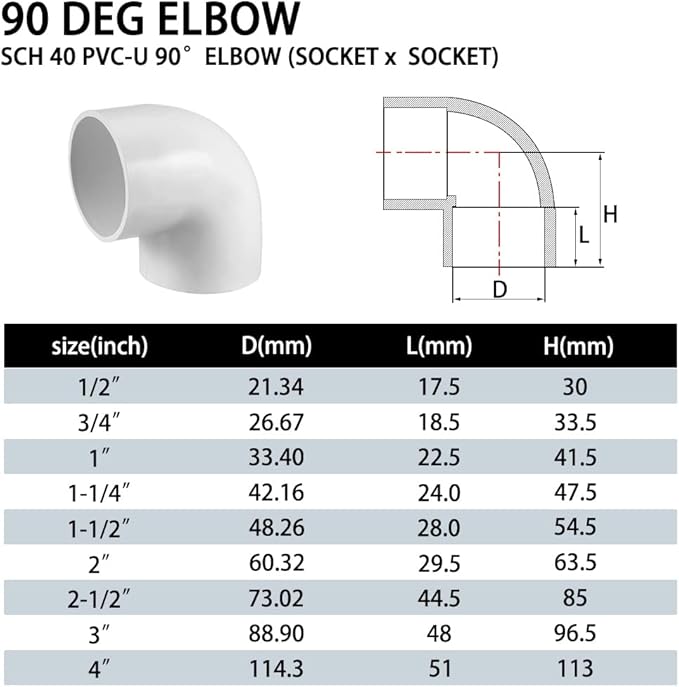 10PCS 3/4" 90 Degree Elbow PVC Pipe Fitting Adapter Coupling Connector Schedule 40 Slip (Socket x Socket) White Color