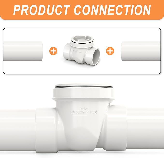 GASHER 4" PVC Backflow Preventer Valve, Sewer Check Back Flow Preventer Drain Backflow Preventer Valve for a Variety Of Drainage Systems