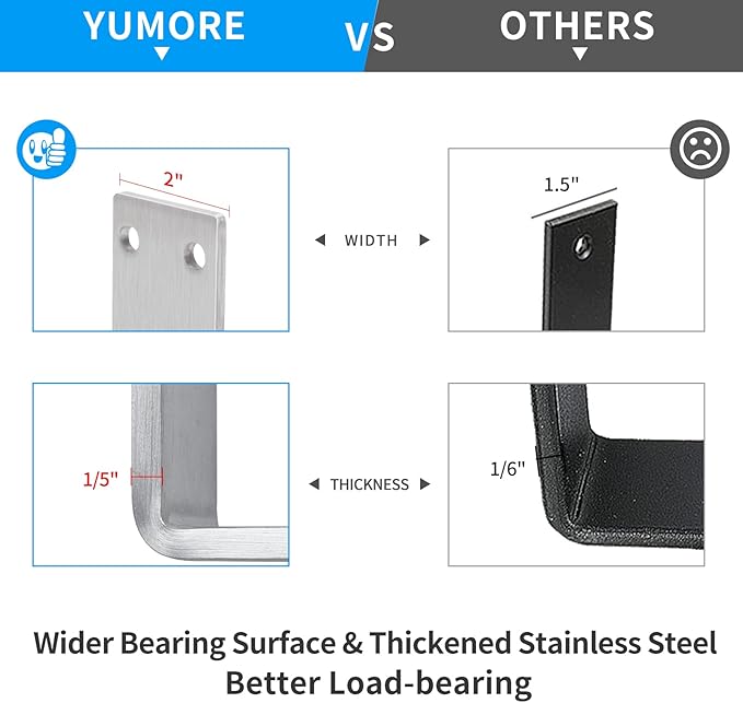 YUMORE Shelf Bracket Heavy Duty 12x8x2 in, 1/5IN Extra Thick Solid L Brackets Stainless Steel Countertop Bar Top Support Brackets Wall Mounted, Includes Hardware, 2 Pack