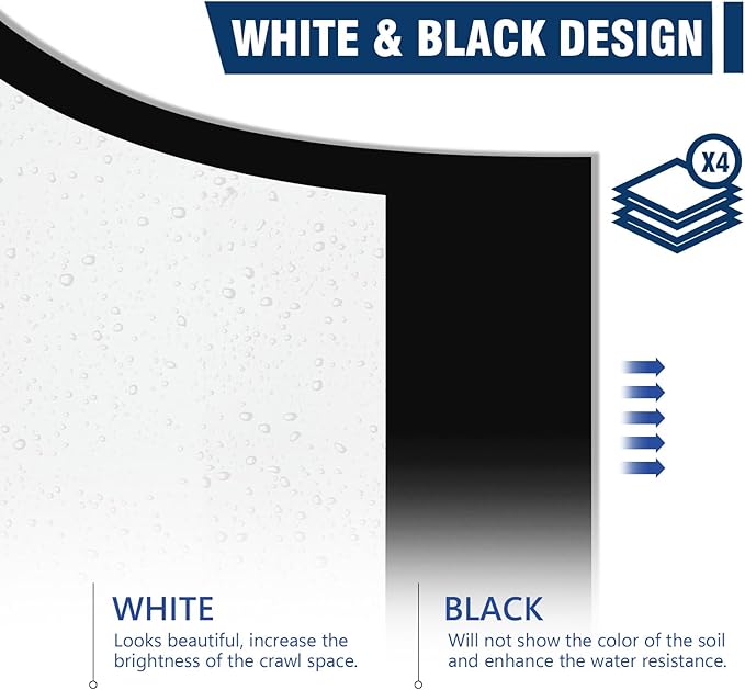 Crawl Space Vapor Barrier, 10mil Vapor Barrier, 10'x30', Drop Cloth Vapor Barrier Covering for Crawlspace Encapsulation, Thick Plastic Sheeting, Black and White Panda Film