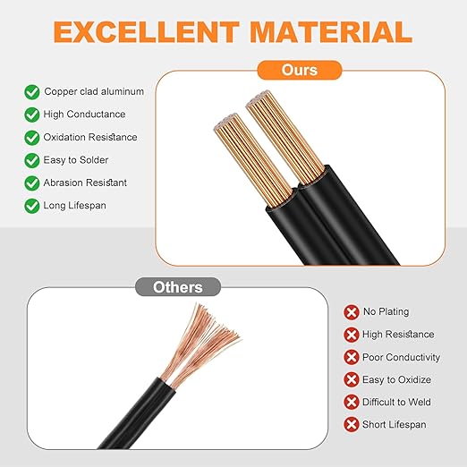 14/2 Electrical Wire 2 Conductors, 100ft 14awg Wire Black Cable Hookup LED Lighting Strips Flexible Outdoor Extension Cord 14 Gauge Copper Clad Aluminum Wire Low Voltage Cable