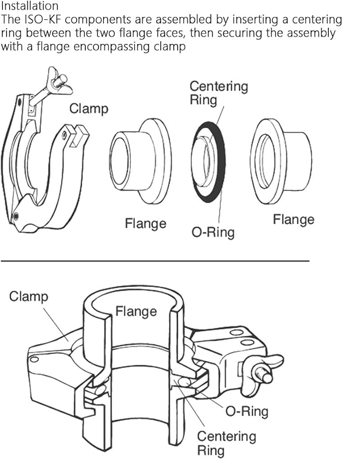 SHERICH KF50 Flange Size NW-50 Aluminum Wing Nut Clamp with O-shaped Aluminum Core Ring Fluororubber Ring Kit, Vacuum Connector (KF-50)