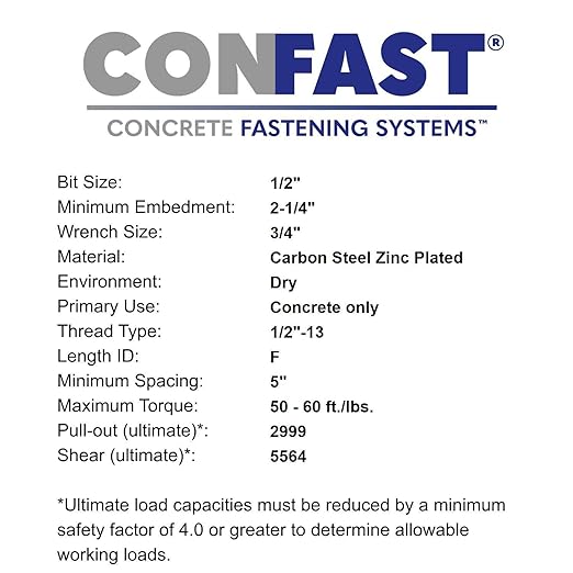 CONFAST 1/2" x 4-1/4" Wedge Anchor Zinc Plated (Box of 25)