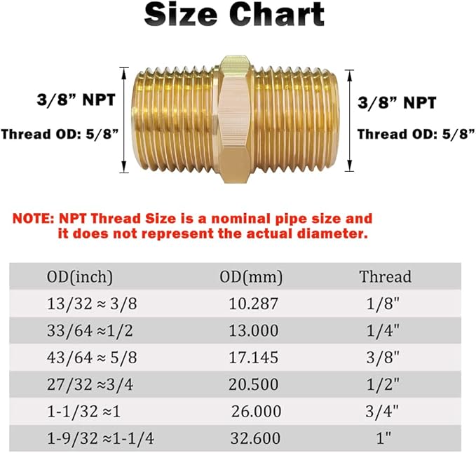 Hooshing 2PCS Hex Nipple 3/8" NPT x 3/8" NPT Male Thread Brass Pipe Fitting Equal Nipples Adapter for 5/8" ID Pipe Connector