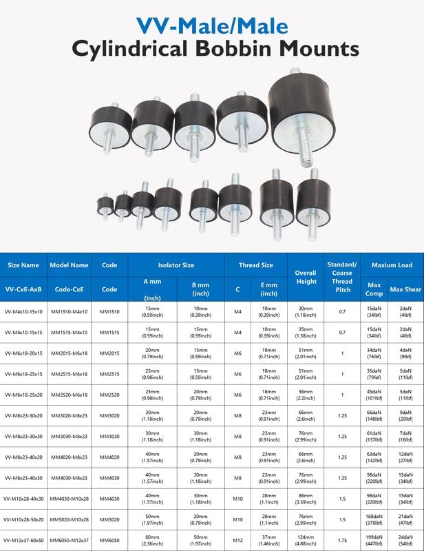 M8 Rubber Vibration Isolator Mounts Double Stud Shock Absorber Isolation Mounts Anti Vibration Silent-Blocks for Car Boat Bobbins Motors Compressors Pumps, 4pcs M8x23-40x20mm, 8pcs LockNuts
