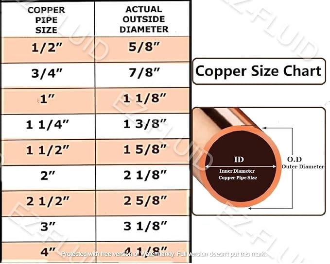 (4-Pk) EZ-FLUID 1" C X MIP LF Copper Male Adapter Pressure Copper Fittings,Sweat Solder Connection for Residential,Commercial Plumbing Pipe.