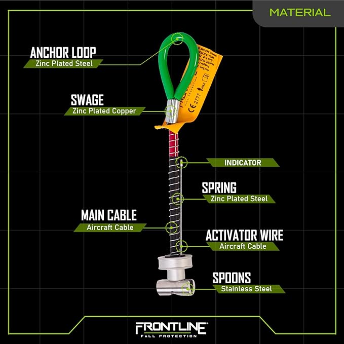 Frontline COT345K Reusable 5K Concrete and Steel Anchor Toggle Bolt | Removable Trigger Anchor | ANSI, OSHA & EN Compliant | Built tough, rugged and corrosion resistant