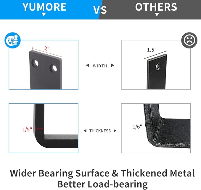 YUMORE Heavy Duty Shelf Brackets, 1/5IN Thicken Countertop Support L Bracket, Matte Black Rustic Industrial Metal Bracket Includes Hardware, 2 Pack (6"x4")