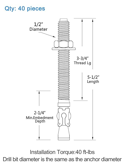 1/2 inch x 5-1/2 inch - 40 Pieces Wedge Anchor Zinc Plated Heavy Duty Fastener for Concrete